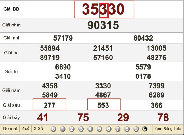Cách soi cầu dàn lô dựa theo số giữa của giải đặc biệt ngày thứ 4